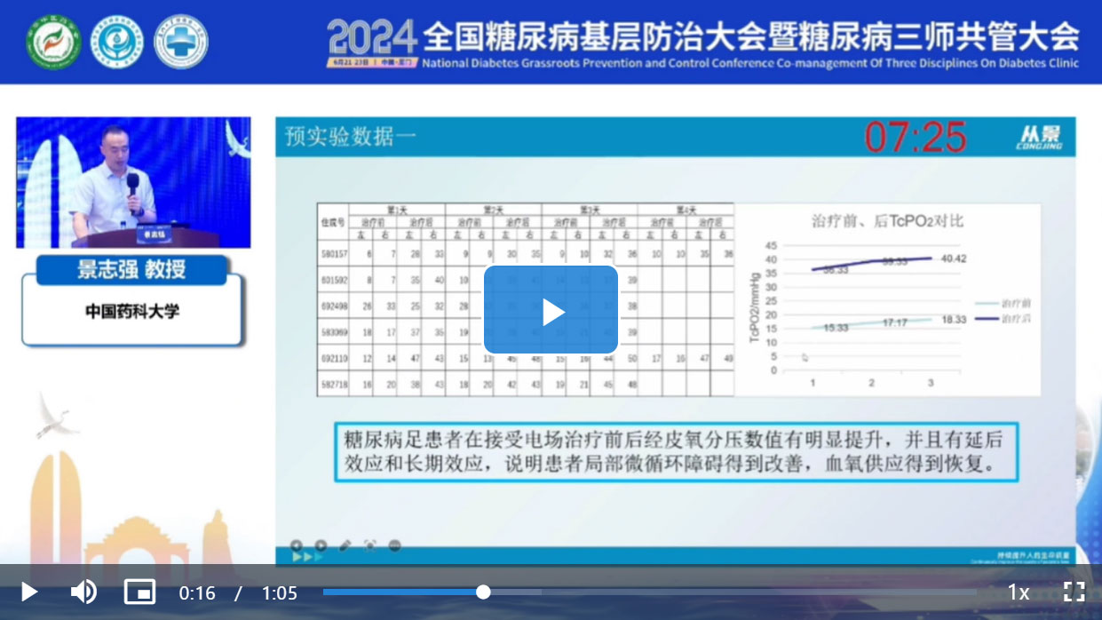 从景集团景志强博士受邀出席2024全国糖尿病基层防治大会并做学术报告